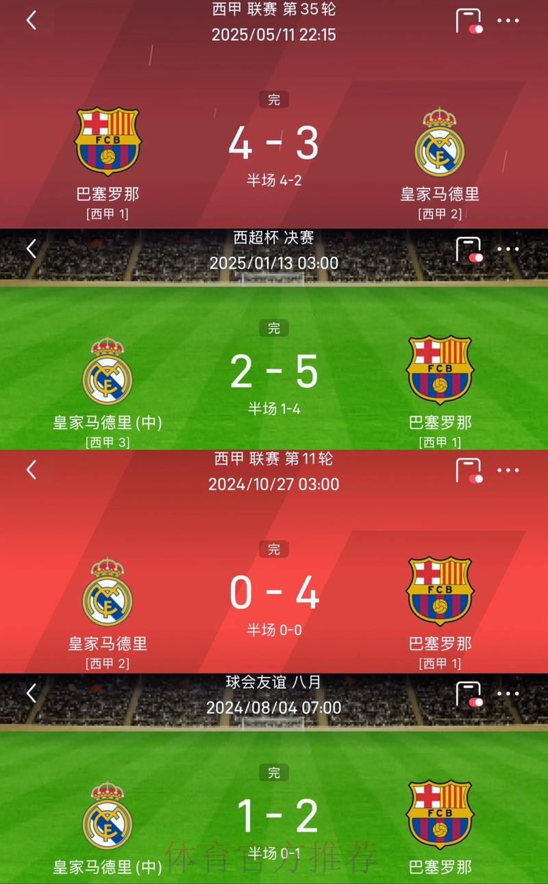 引发巴萨球迷批评后 埃托奥删除了祝贺皇马内容 引发巴萨球迷批评后 埃托奥删除了祝贺皇马内容