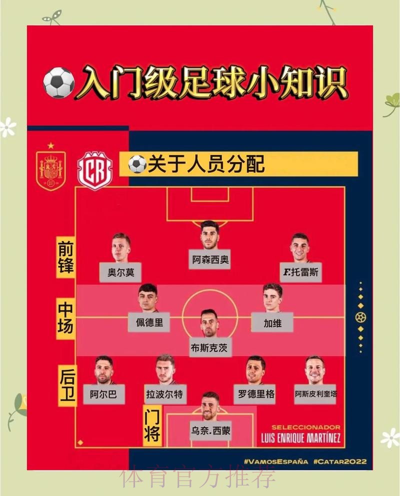 世界杯买球教程官方