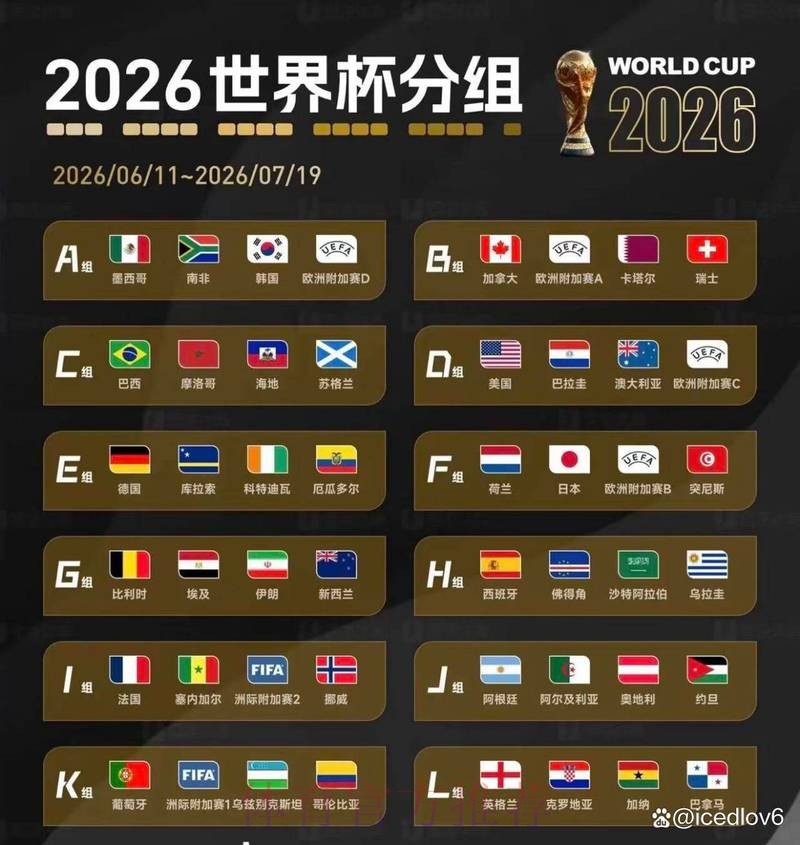 2026世界杯直播教程官方