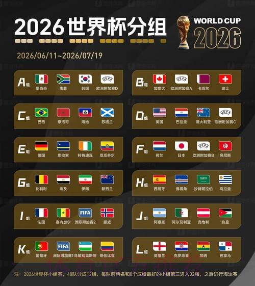 2026世界杯买球排行全站 2026世界杯买球排行全站