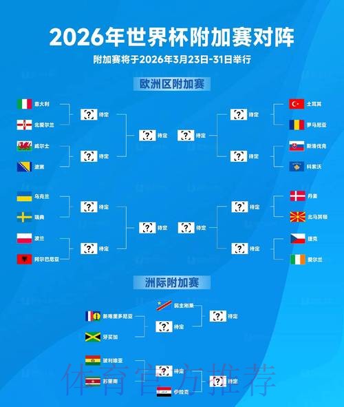 2026世界杯比分手机热门 2026世界杯比分手机热门