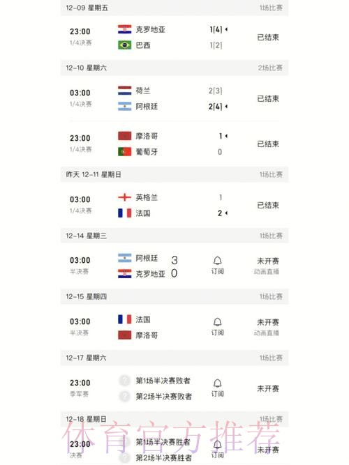 世界杯比分哪个好入口地址
